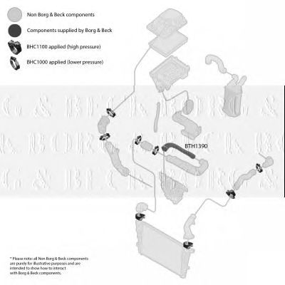 BORG & BECK bth1390 -  Трубка нагнетаемого воздуха